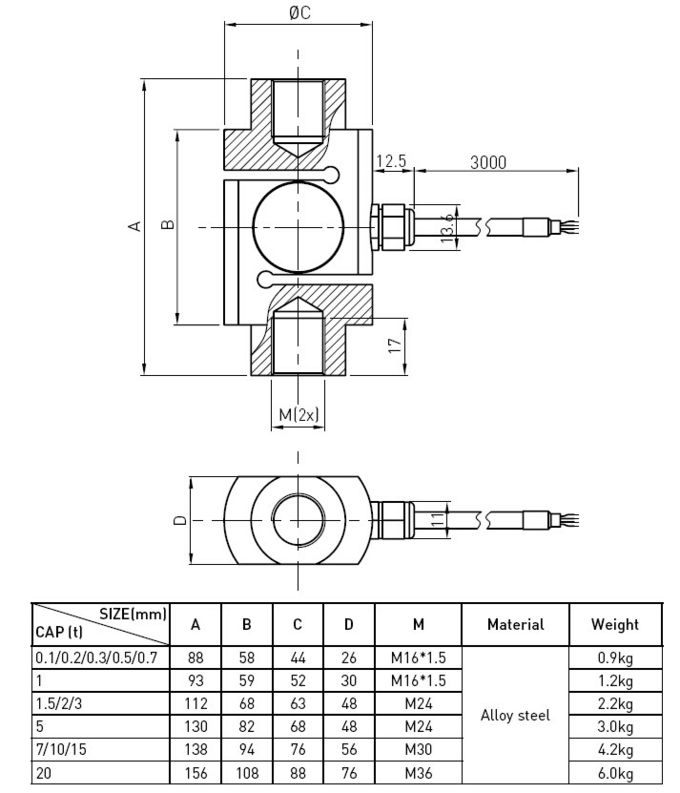 Het industriële Wegende s-Type van de Ladingscel van de Spanningscompressie, Compacte Structuur