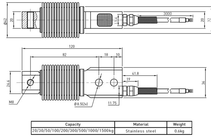 De miniatuur Capacitieve Buigende Sensor van het de Celroestvrije staal van de Straallading