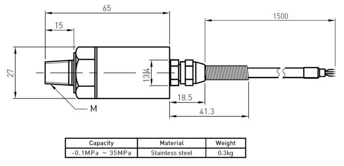De industriële Sensor van de Kracht Hydraulische Druk van Roestvrij staal, Hoge Precisie