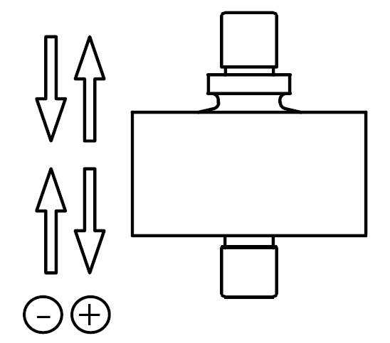 Het enige van de de Spanningslading van de Spanningsmaat Type van de Celcompressie met het Wegen van Indicator