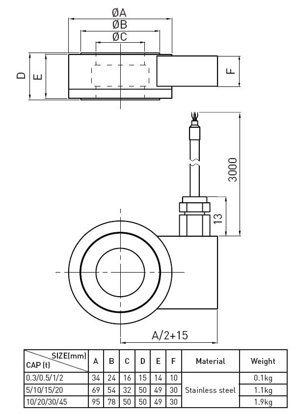 Het Type van doughnutwasmachine de Cel van de Compressielading, de Cel van de de Sensorlading van de Roestvrij staallading